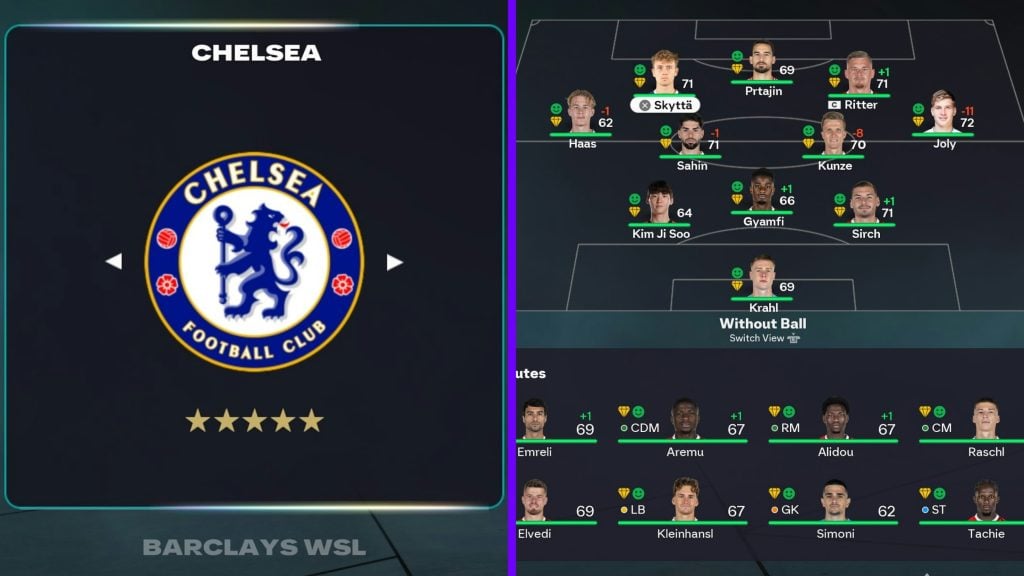 EAFC 26: Best Career Mode clubs to use for every difficulty level