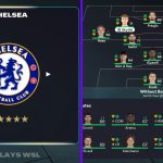 EAFC 26: Best Career Mode clubs to use for every difficulty level