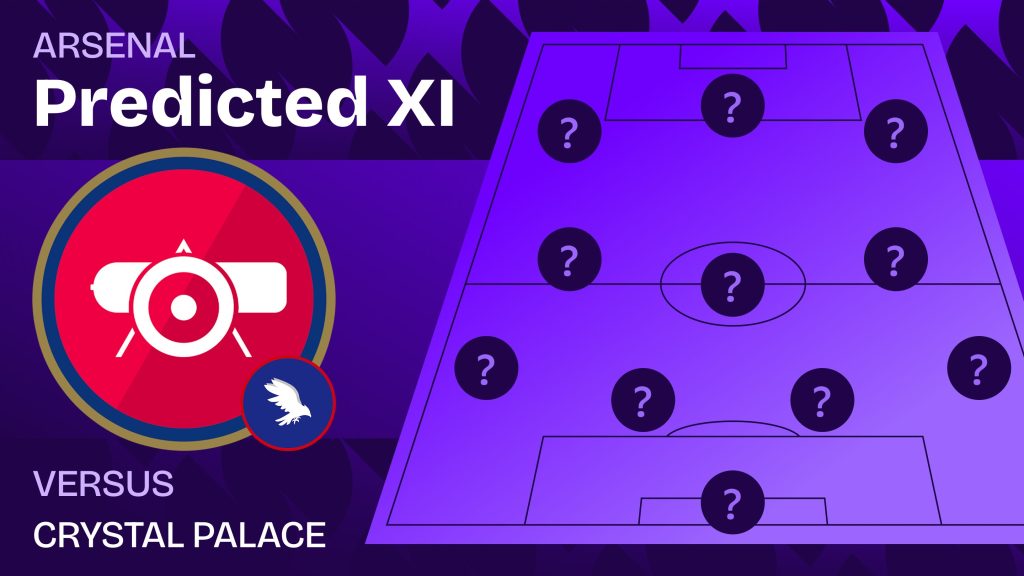 Arsenal team news vs Athletic Bilbao and predicted lineup