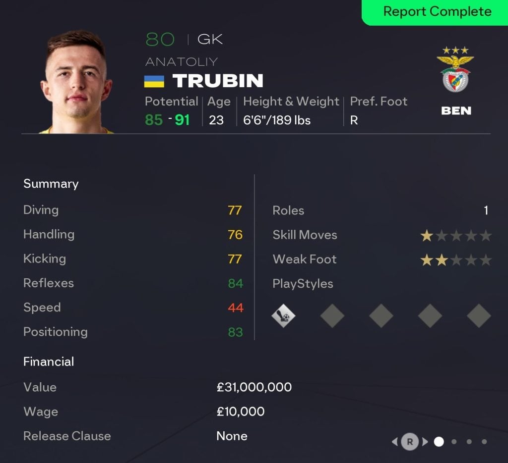 EAFC 26 Career Mode goalkeepers: Anatoliy Trubin