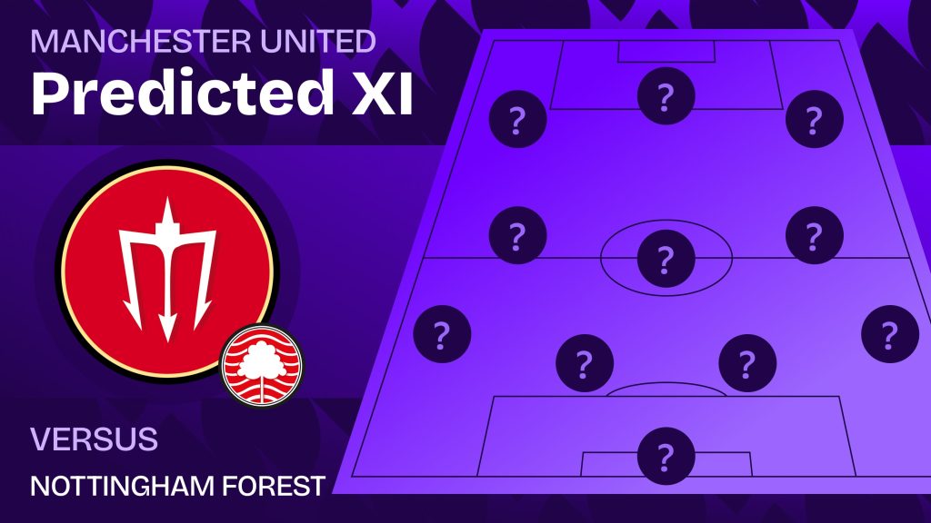 Man Utd team news vs Nottingham Forest and predicted lineup