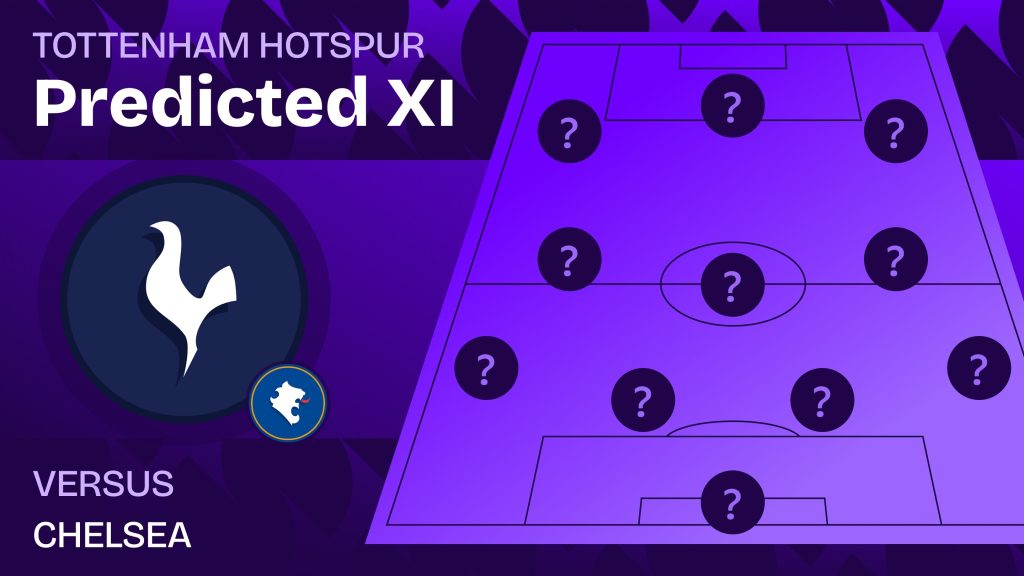 Tottenham team news vs Chelsea and predicted lineup