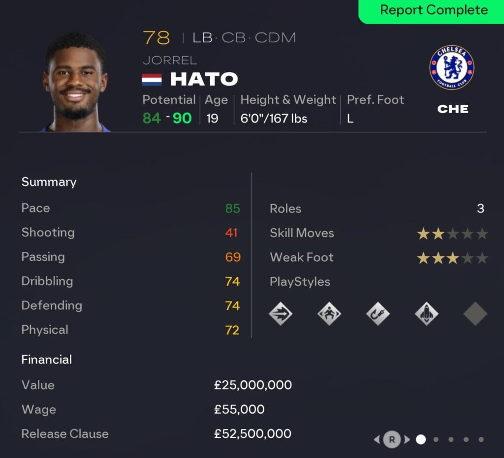 EAFC 26 Career Mode full-backs: Jorrel Hato