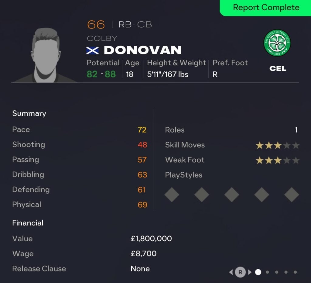 EAFC 26 Career Mode full-backs: Colby Donovan