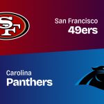 Carolina Panthers vs San Francisco 49ers Betting Tips & Predictions (25 Nov 2025) | Expert NFL Analysis