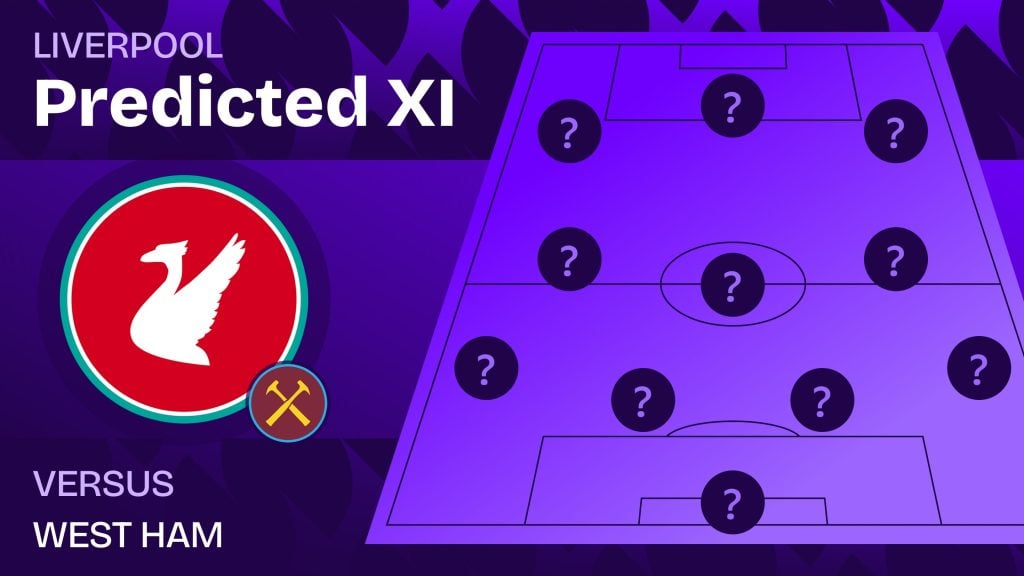 Liverpool team news vs West Ham and predicted lineup