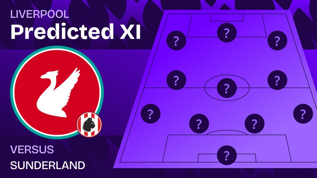 Liverpool team news vs Sunderland and predicted lineup