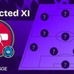 Arsenal team news vs Club Brugge and predicted lineup