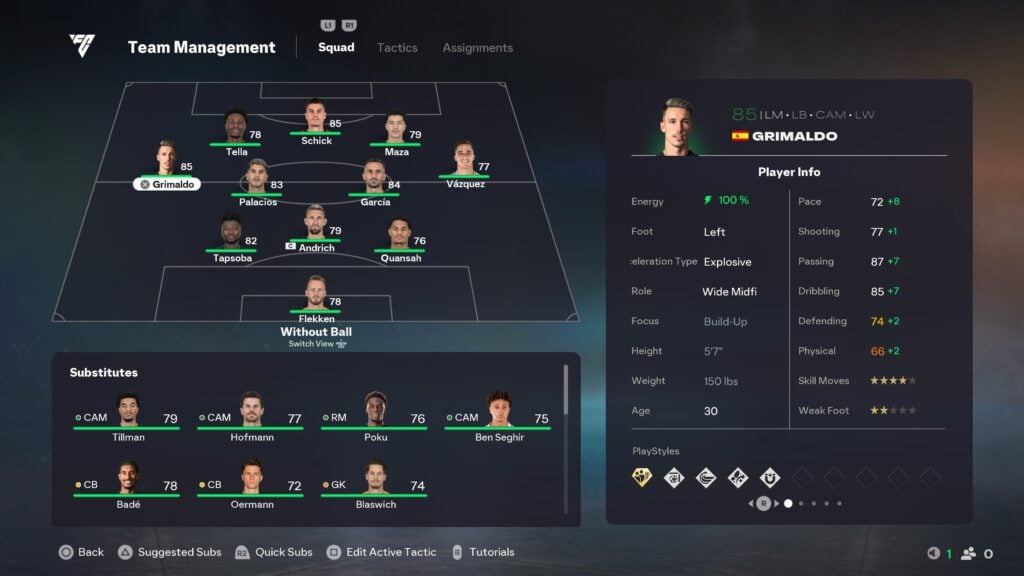 EAFC 26 4.5-star teams: Bayer Leverkusen