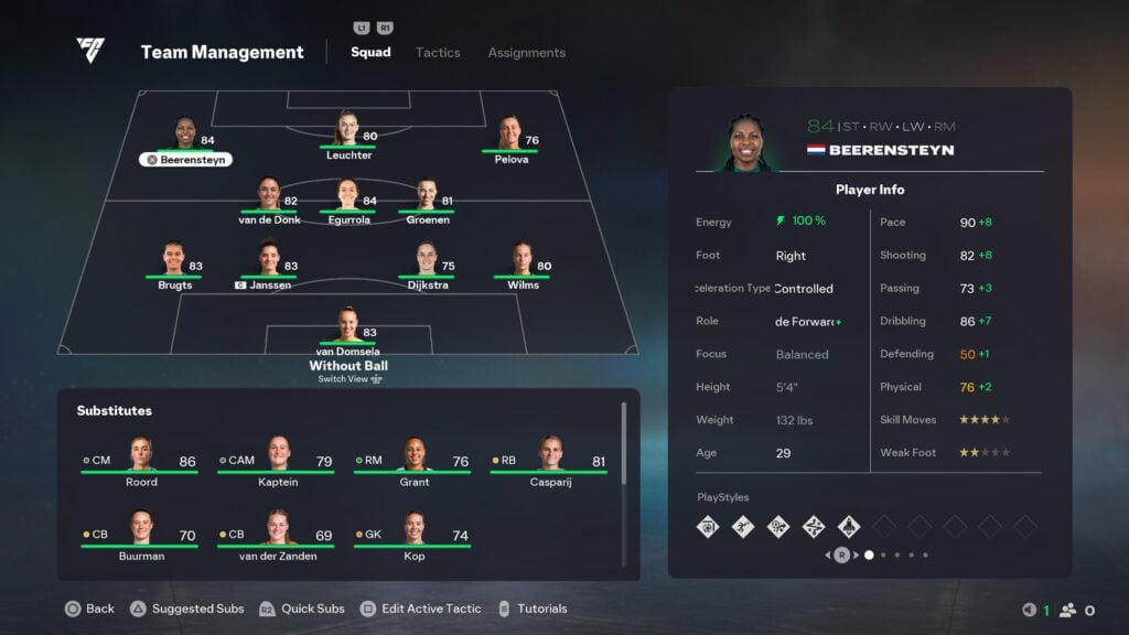 EAFC 26 4.5-star teams: Netherlands Women