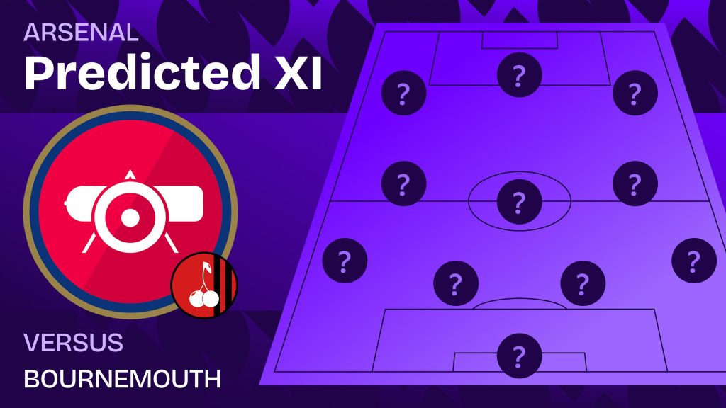 Arsenal team news vs Bournemouth and predicted lineup