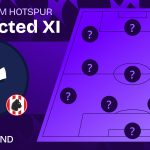 Tottenham team news vs Sunderland and predicted lineup