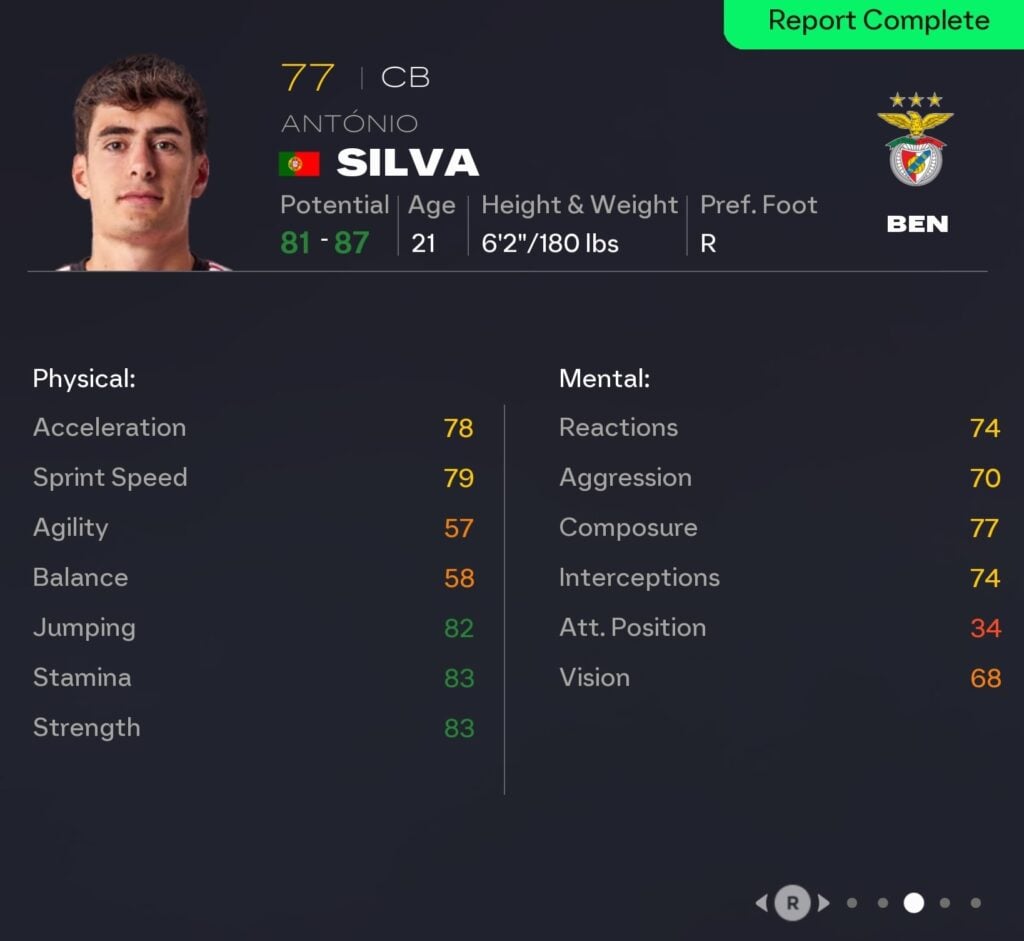 EAFC 26 Career Mode centre-backs: Antonio Silva