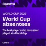 The best players who have never played at a World Cup