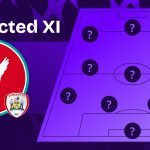 Liverpool team news vs Barnsley and predicted lineup
