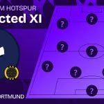 Tottenham team news vs Borussia Dortmund and predicted lineup