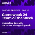 Premier League TOTW Gameweek 24: Liverpool and Aston Villa represented after opposing results