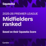 The best Premier League midfielders in 2025-26