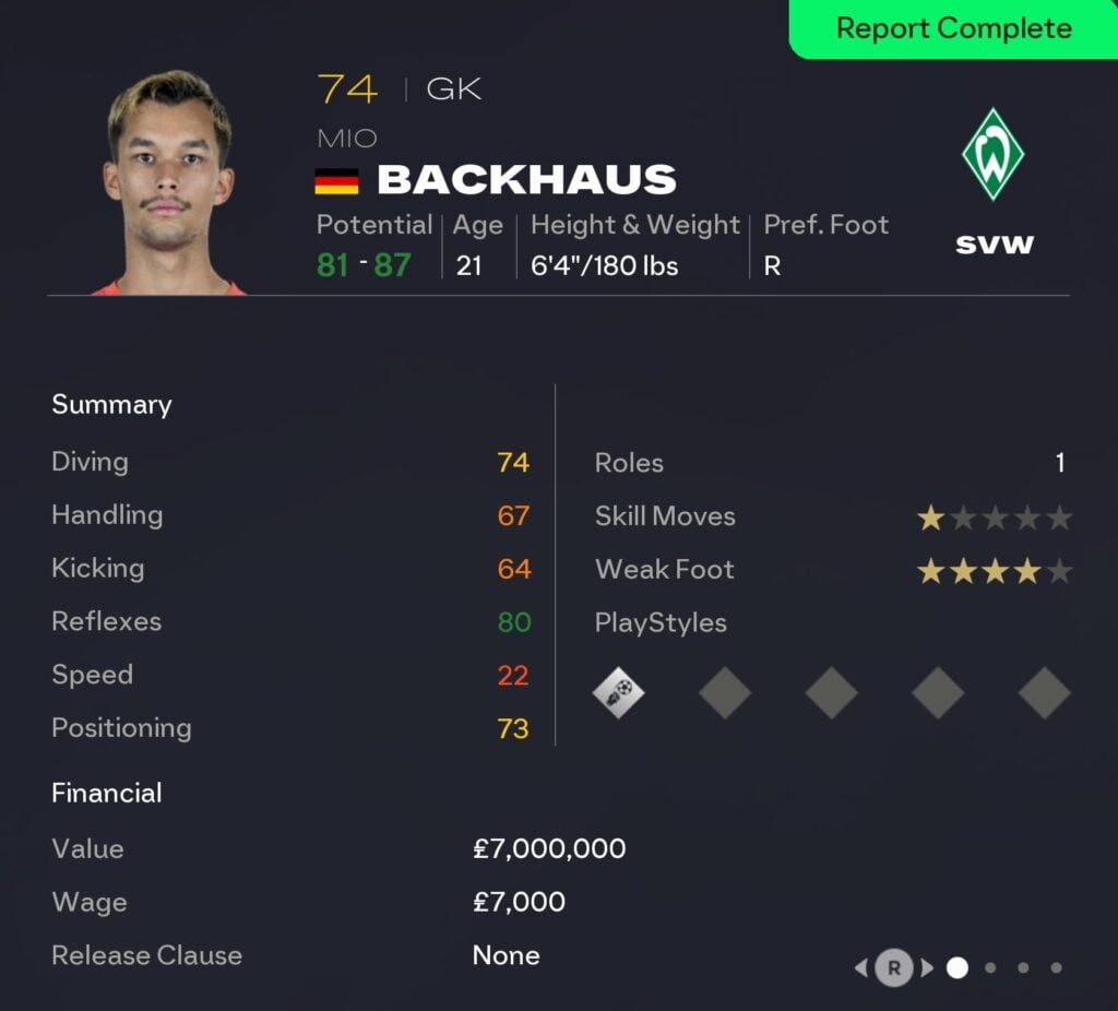 EAFC 26 Career Mode goalkeepers: Mio Backhaus