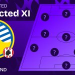 Leeds team news vs Sunderland and predicted lineup