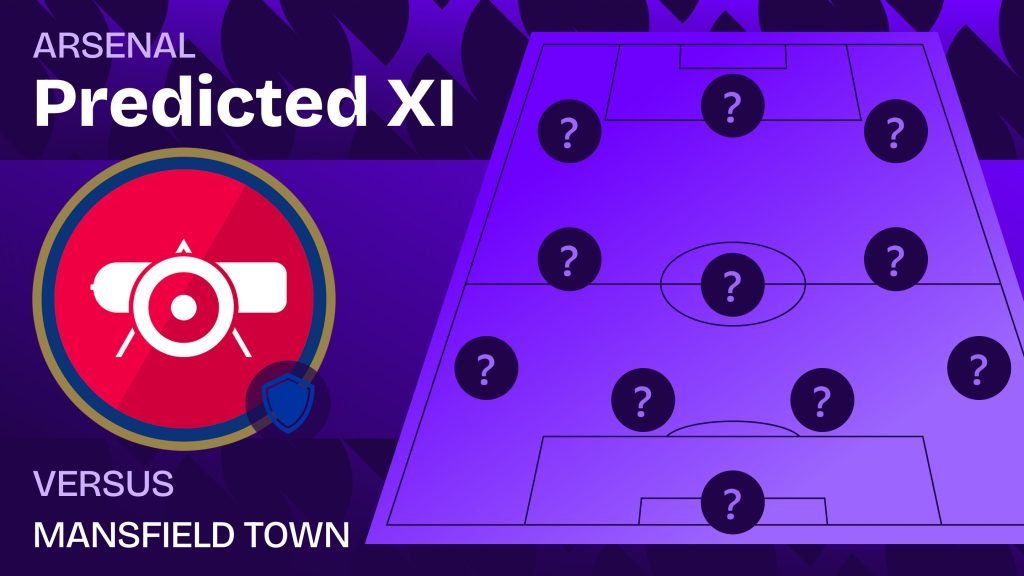Arsenal team news vs Mansfield and predicted lineup