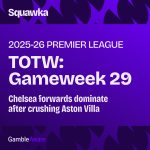 Premier League TOTW Gameweek 29: Chelsea duo make the cut after demolishing Aston Villa