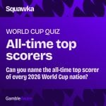 Football quiz: Can you name the all-time top scorer of every 2026 World Cup nation?
