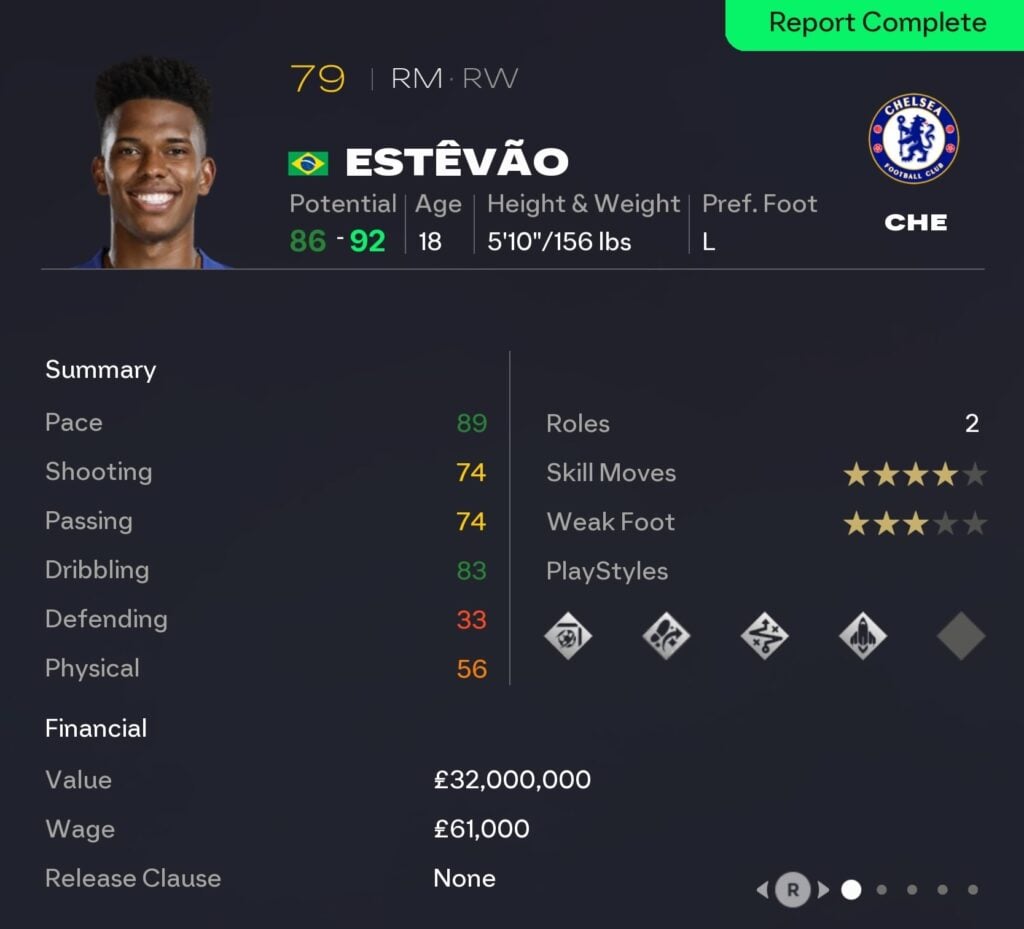 EAFC 26 Career Mode wingers: Estevao