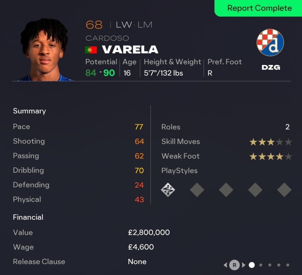 EAFC 26 Career Mode wingers: Cardoso Varela