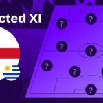 England team news vs Uruguay and predicted lineup