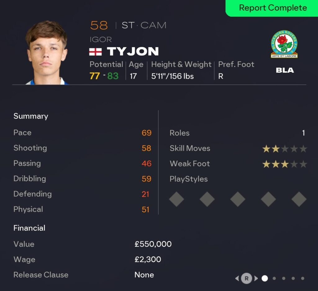 EAFC 26 Career Mode strikers: Igor Tyjon