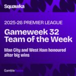 Premier League TOTW Gameweek 32: Man City and West Ham honoured after big wins