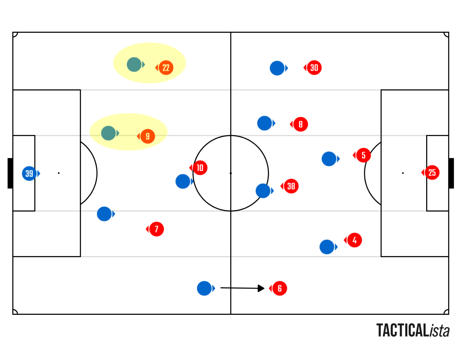 statistieken liverpool psg