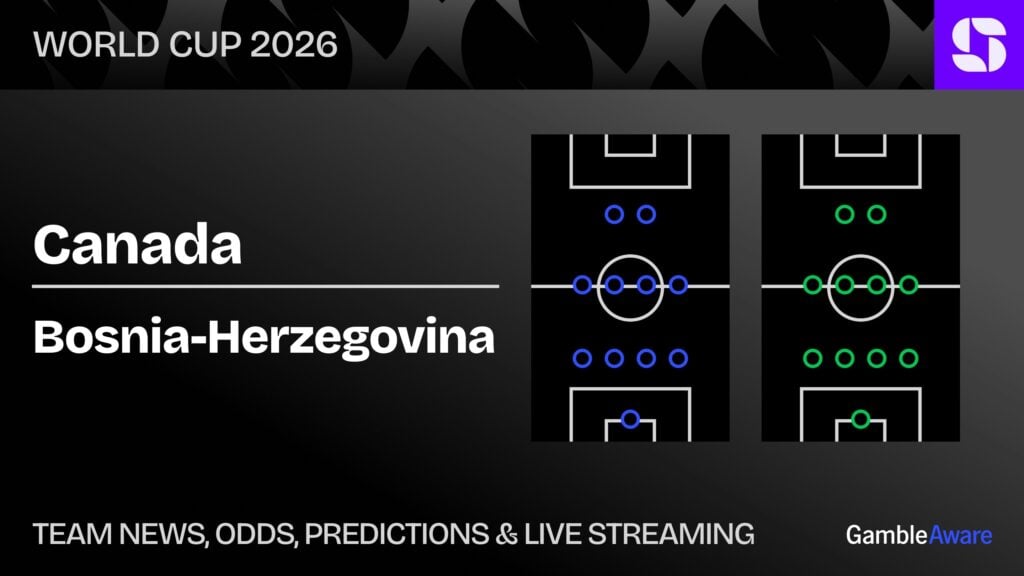 Canada vs Bosnia-Herzegovina