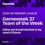 Premier League TOTW Gameweek 37: Fulham and Arsenal dominate in key round of fixtures
