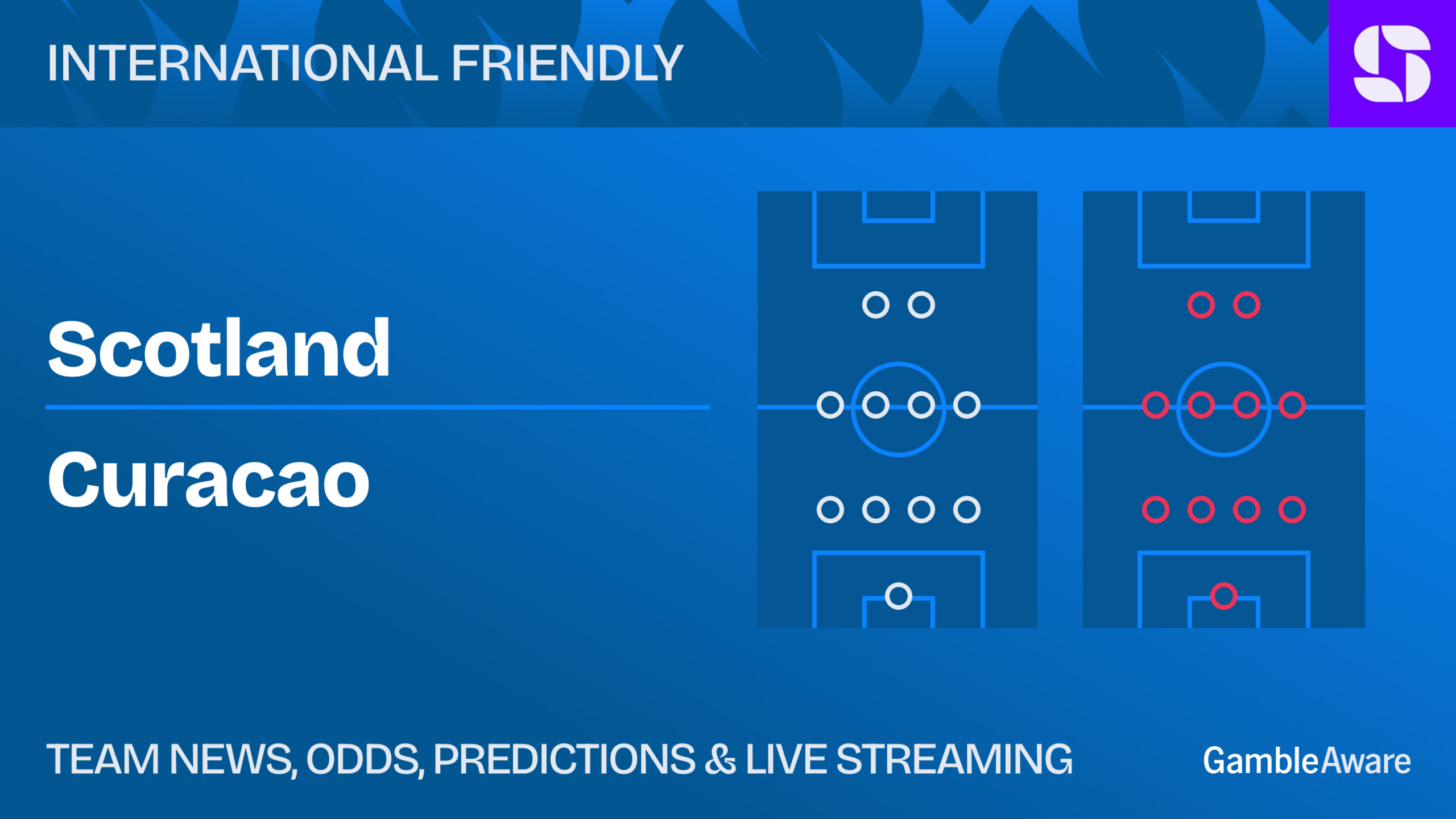 Scotland vs Curacao: predictions, stats, tips & odds