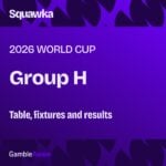 World Cup 2026 Group H table, fixtures and results