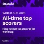 Every nation's top scorer at the World Cup