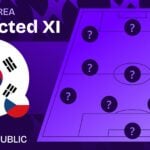 South Korea vs Czech Republic team news and predicted lineups