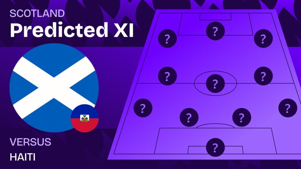 Haiti vs Scotland team news and predicted lineups