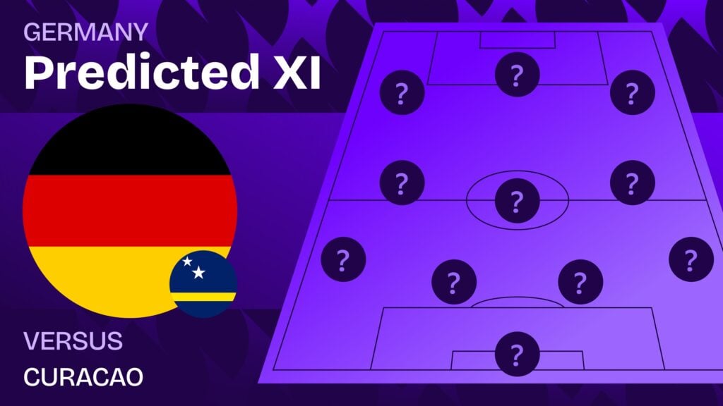Germany vs Curacao team news and predicted lineups