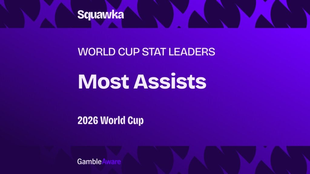 Most Assists at World Cup 2026