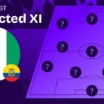 Ivory Coast vs Ecuador team news and predicted lineups