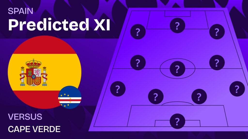 Spain vs Cape Verde team news and predicted lineups