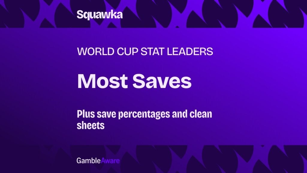 Most saves at World Cup 2026: Which goalkeeper has made the most saves at World Cup 2026?