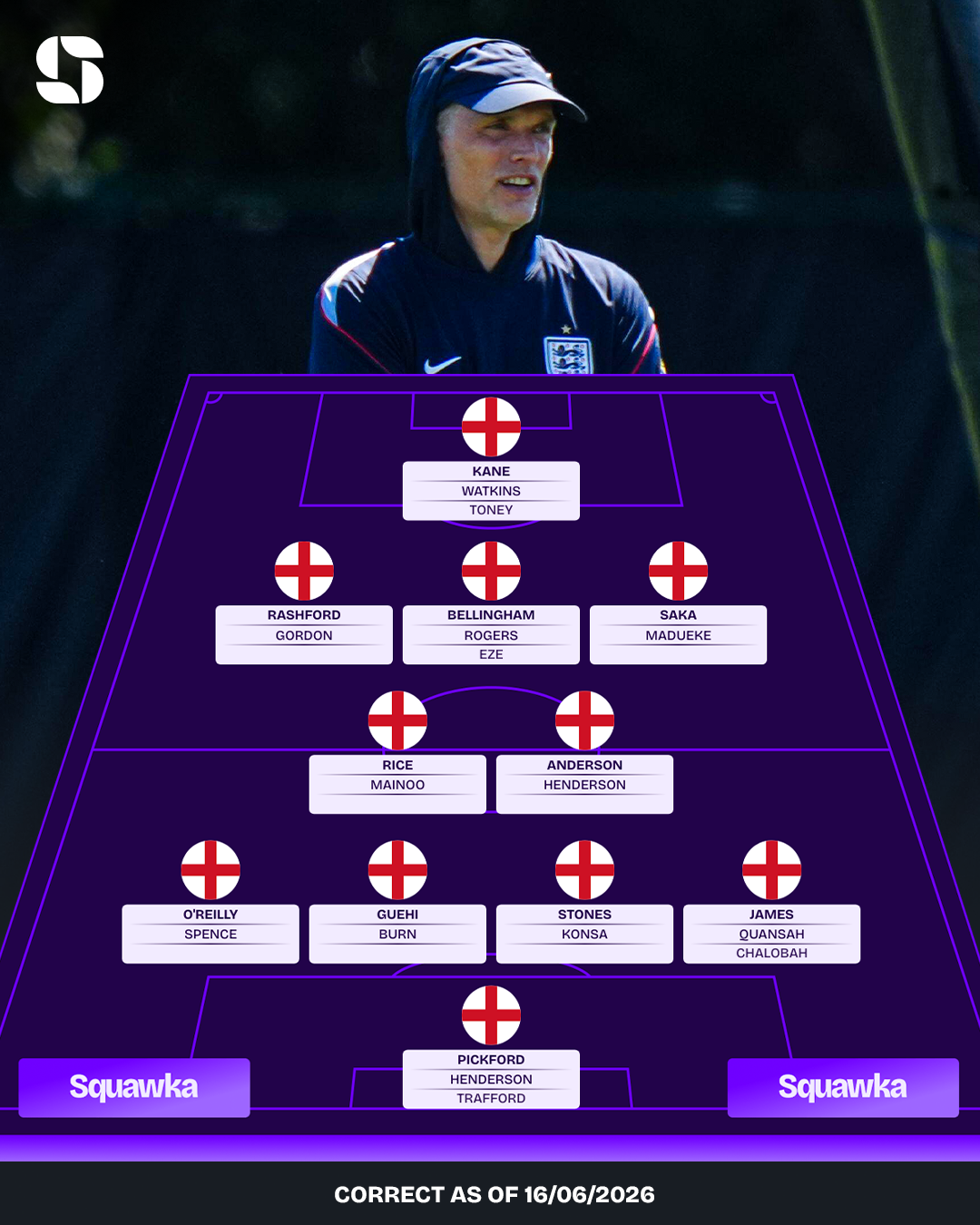 team engeland naar wk finale