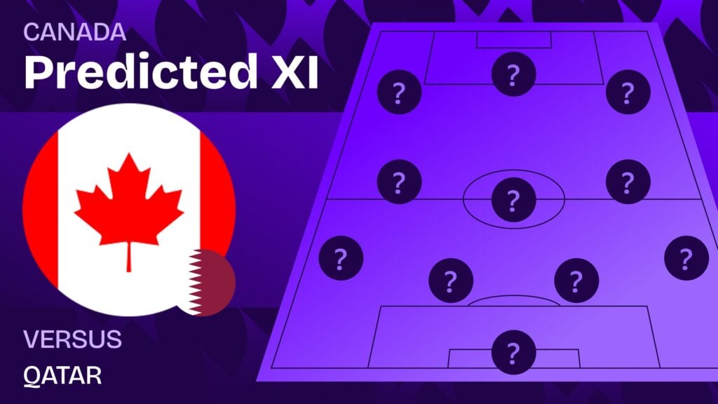 Canada vs Qatar team news and predicted lineups