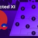 Morocco vs Haiti team news and predicted lineups