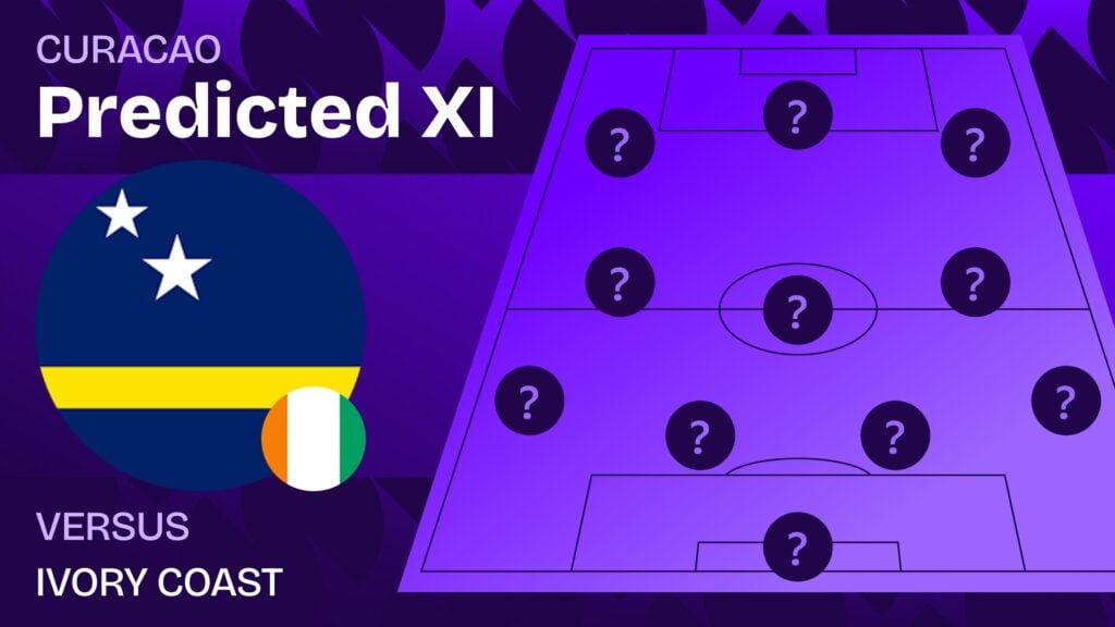Curacao vs Ivory Coast team news and predicted lineups