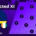 Curacao vs Ivory Coast team news and predicted lineups